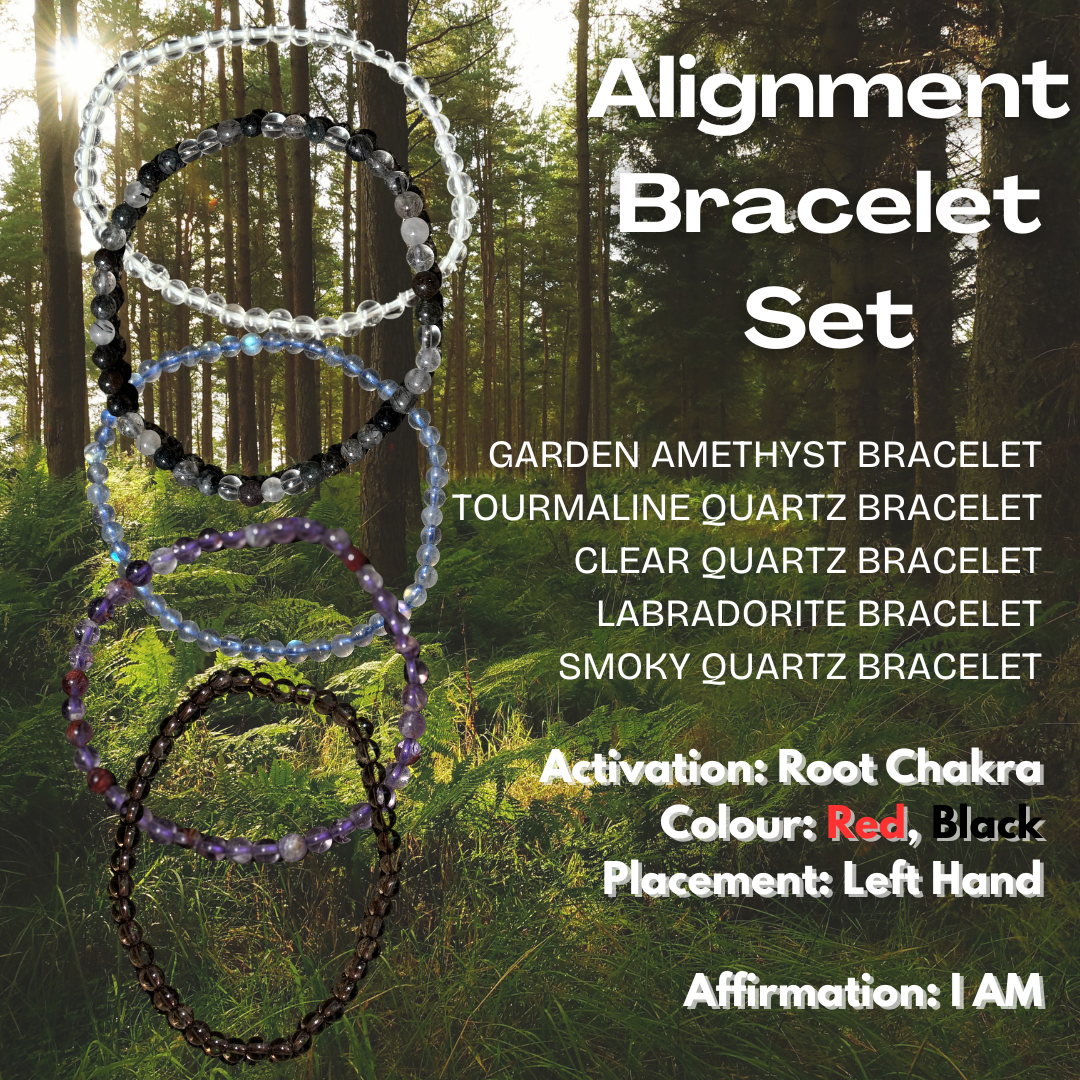 Alignment Bracelet Set